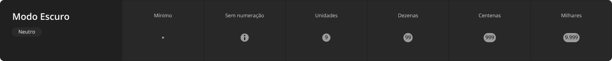 Badge - Modo Escuro - Neutro