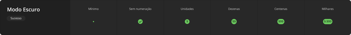 Badge - Modo Escuro - Sucesso