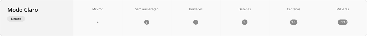 Badge - Modo Claro - Neutro