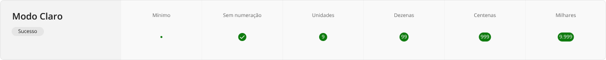 Badge - Modo Claro - Sucesso