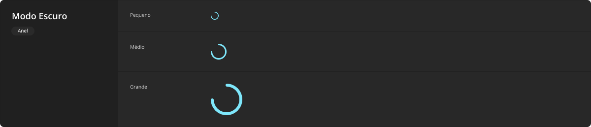 ProgressIndicator - Modo Escuro - Anel de progresso