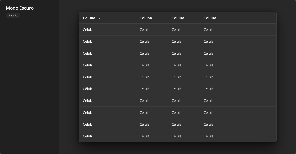 DataTable - Modo Escuro - Padrão