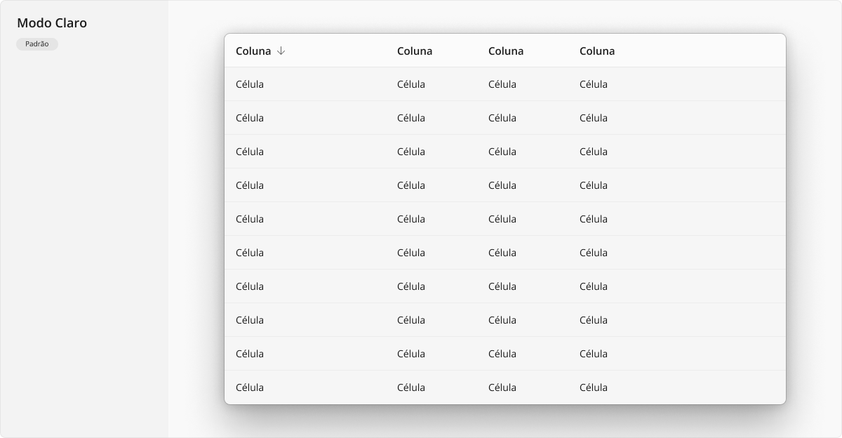 DataTable - Modo Claro - Padrão