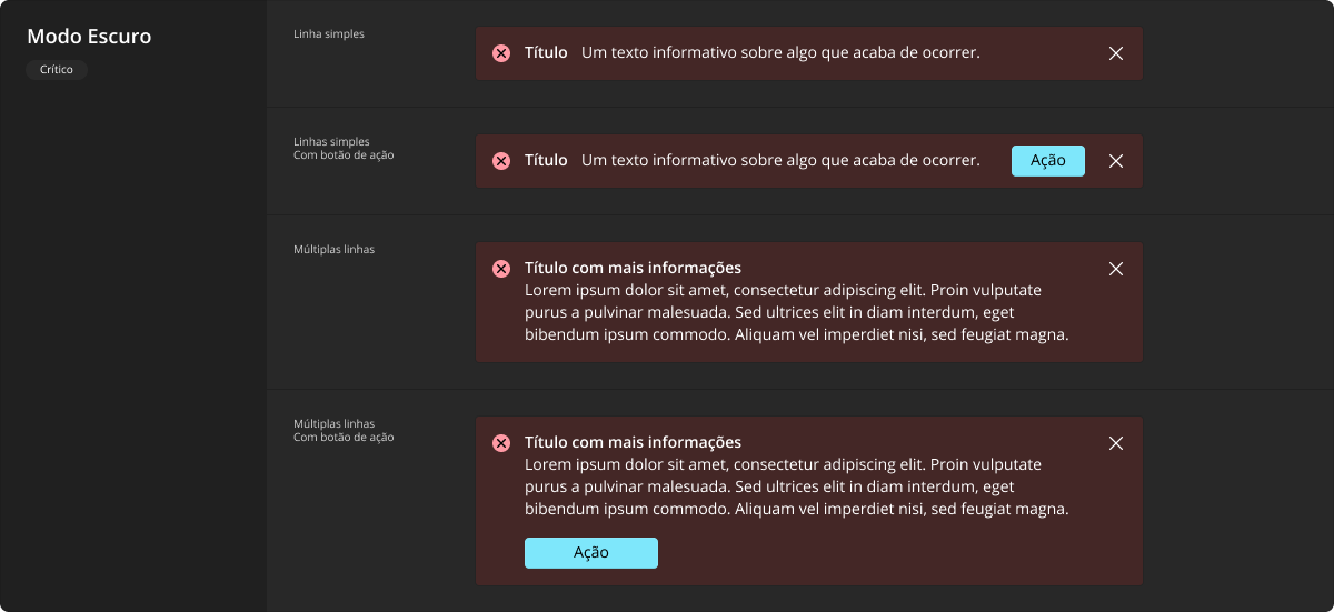 ToastNotification - Modo Escuro - Crítico