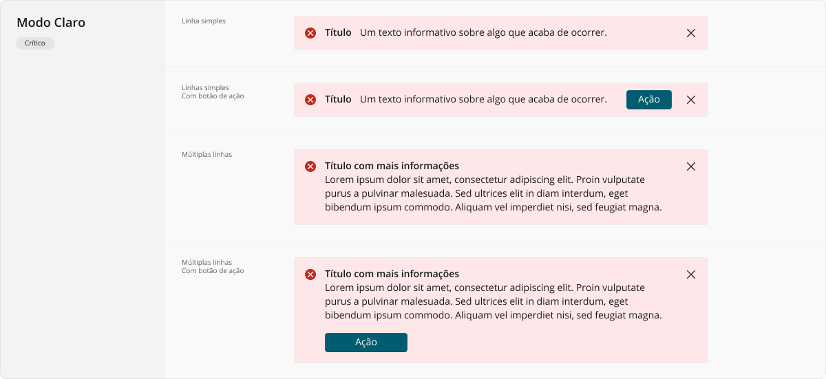 ToastNotification - Modo Claro - Crítico